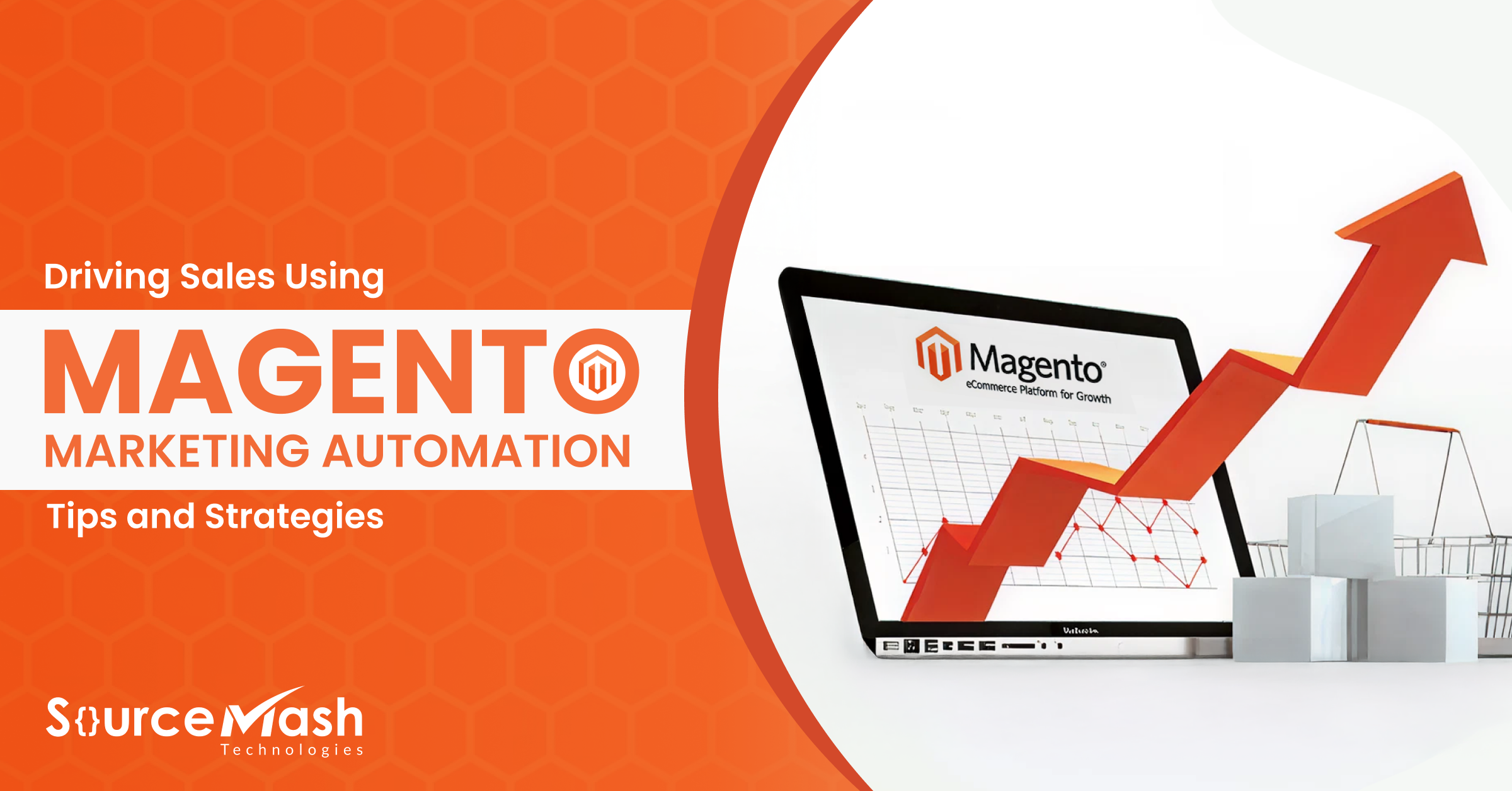 Driving Sales with Magento Marketing Automation | Tips & StrategiesShape 
