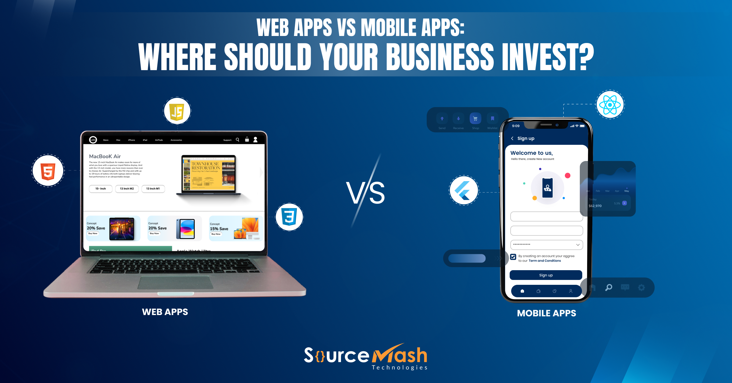 Web Apps vs Mobile Apps: Where Should Your Business Invest
