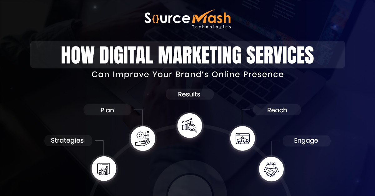 How Digital Marketing Services Can Improve Your Brand’s Online Presence