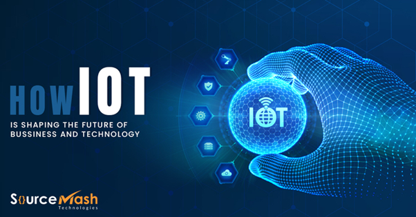 How IoT is Shaping the Future of Technology and Business